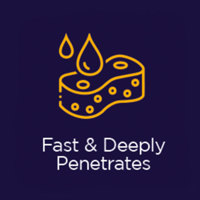 Fast & Deeply Penetrates | Herbal Essential Oils for Lower Back Pain and Increase Libido for Men